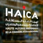 HAICA