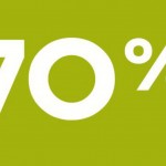 70