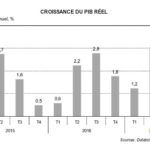 usa-economie-inflation
