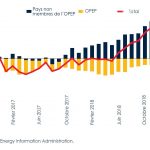 fr_cmo19a_blog01_chart02_0