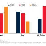 fr_cmo19a_blog01_chart04_0