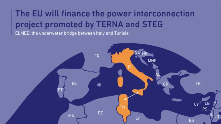 Tunisie-Italie : L&rsquo;interconnexion ELMED, un pont énergétique vers un avenir durable