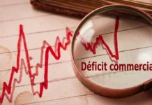 Déficit commercial Tunisie : dérapage de 26% au S1 2026
